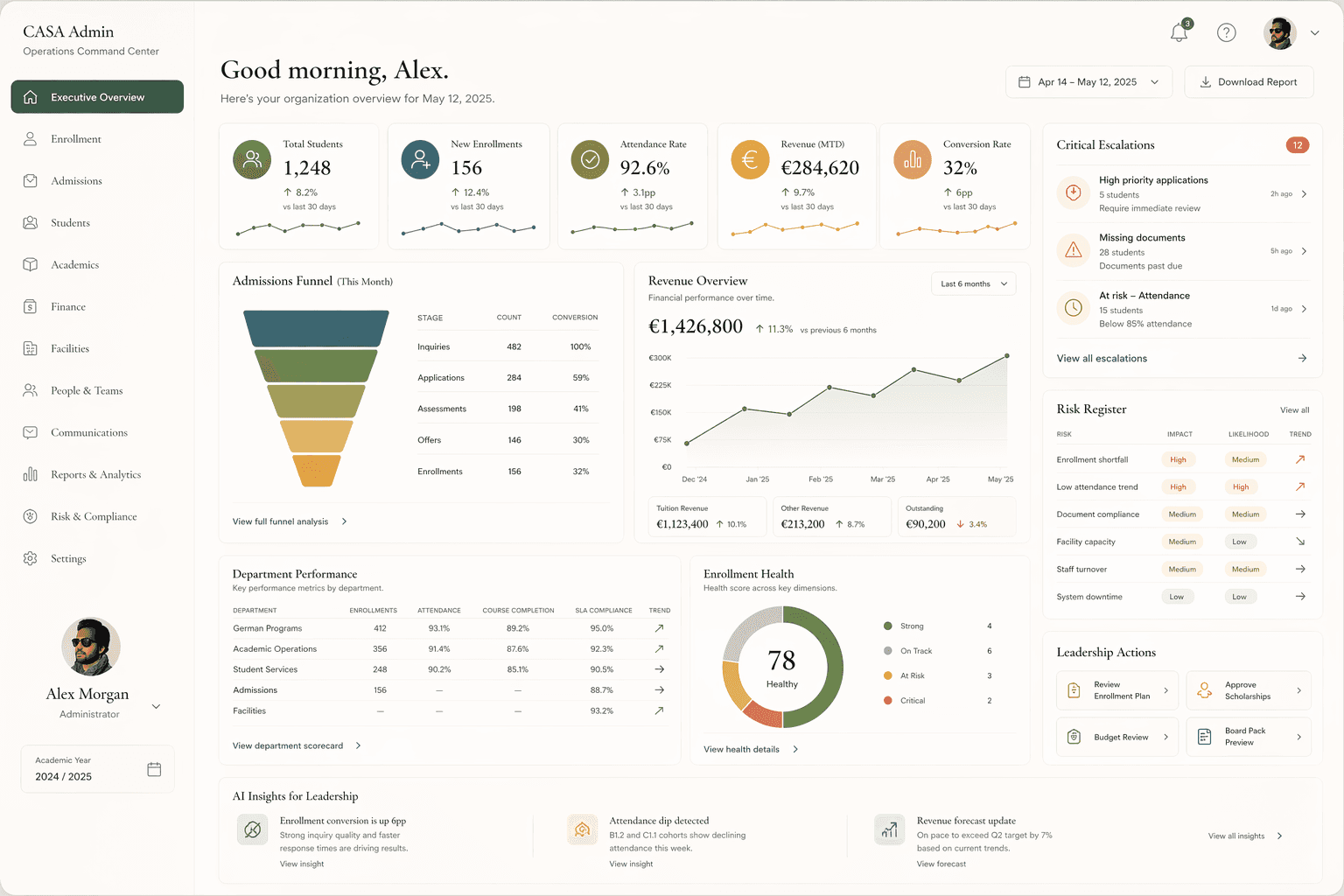 CASA admin dashboard showing higher-level operational control and oversight